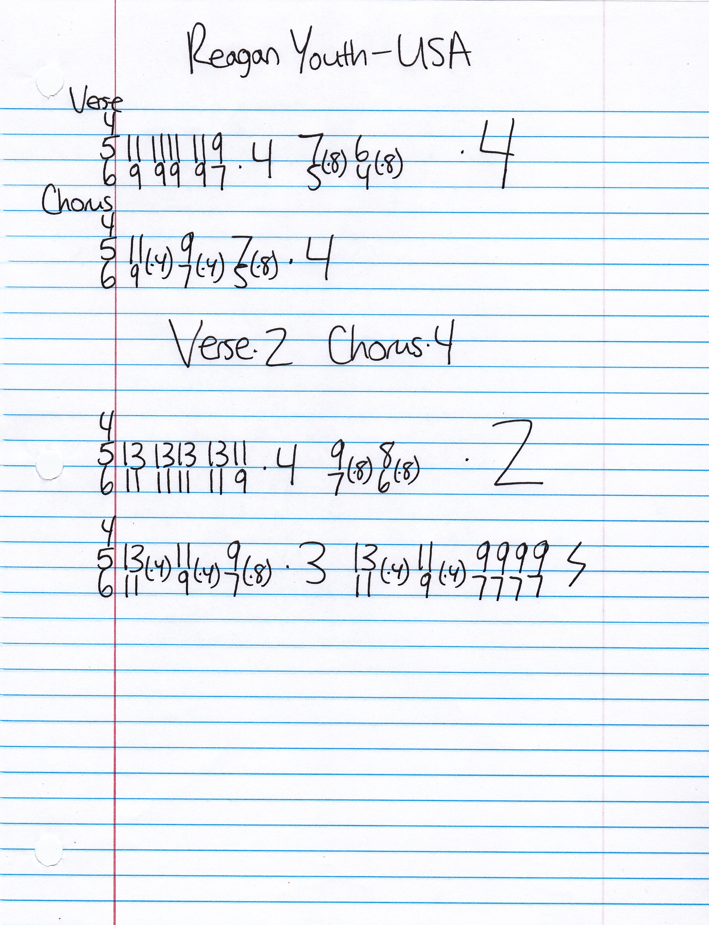 High quality guitar tab for USA by Reagan Youth off of the album A Collection Of Pop Classics. ***Complete and accurate guitar tab!***